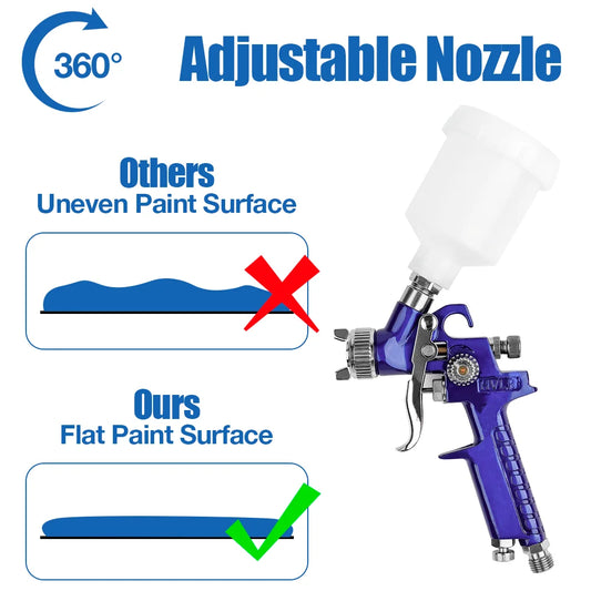 0.8mm HVLP Paint Spray Gun